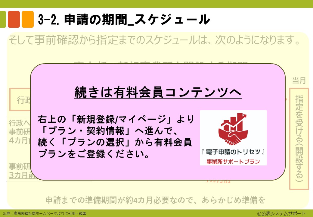 電子申請のトリセツ説明